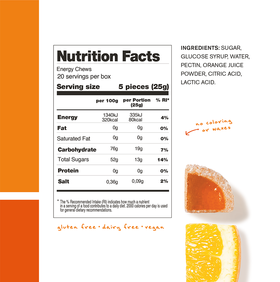 Nutritional Table