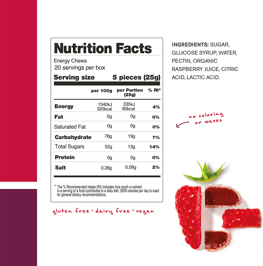 Nutritional Table