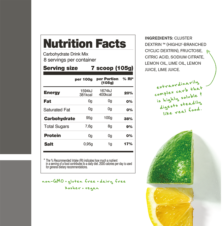 Nutritional Table