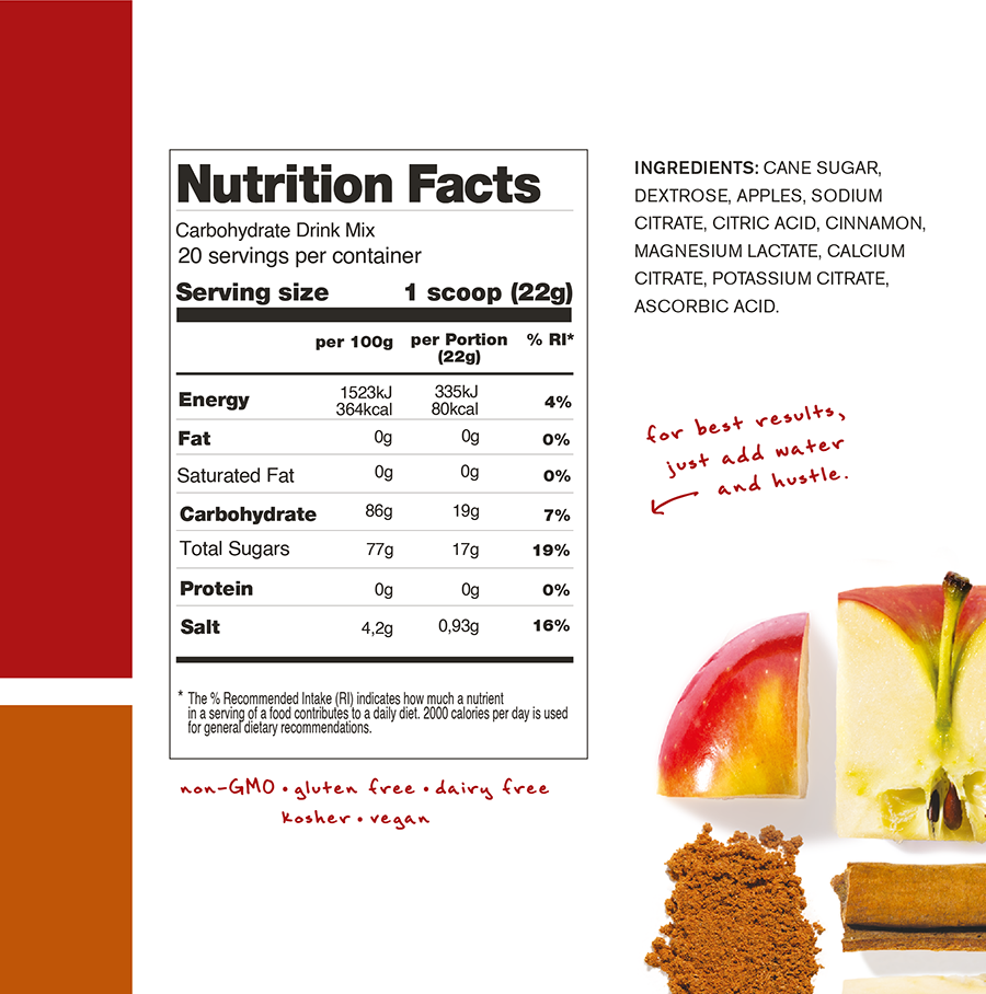 Nutritional Table