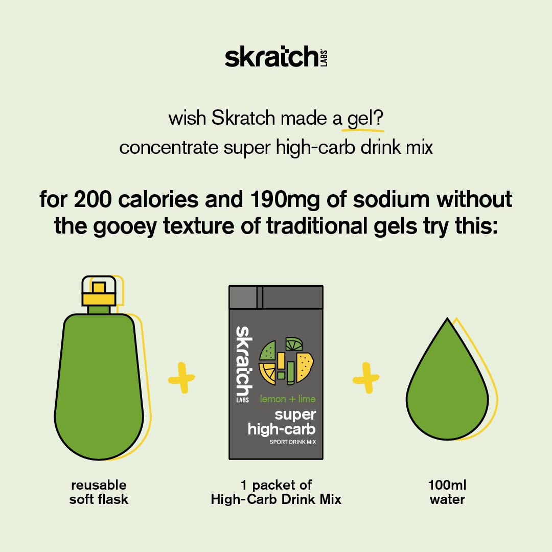 super high-carb sport drink mix