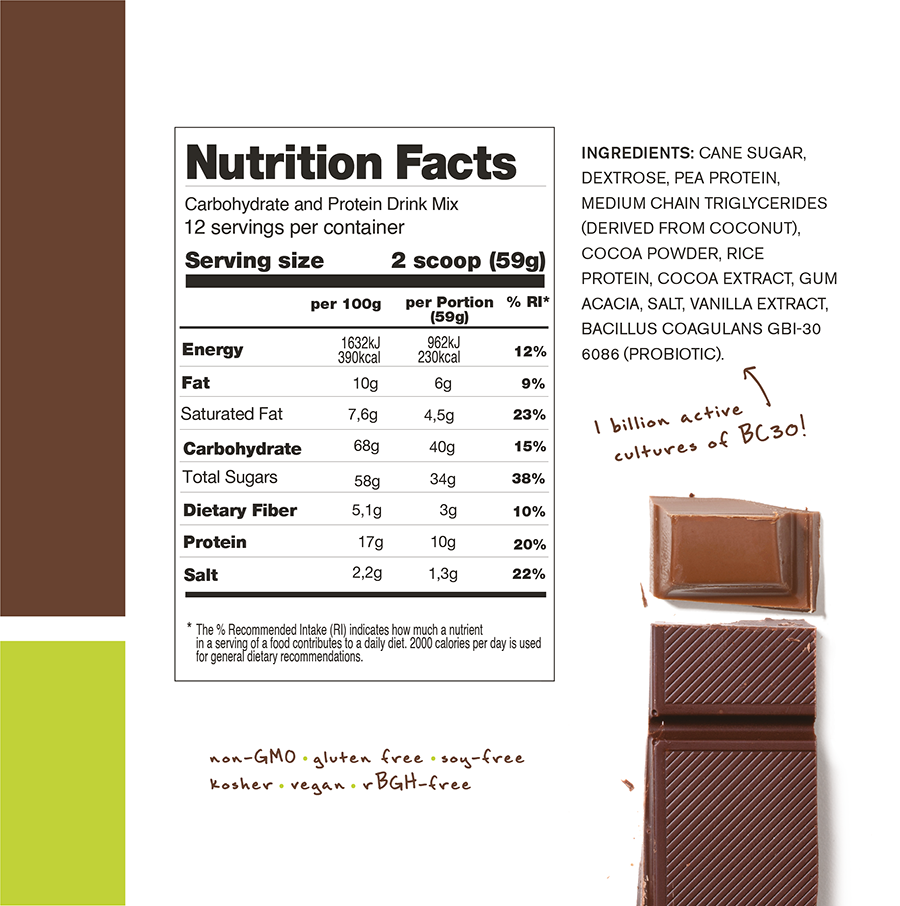 Nutritional Table