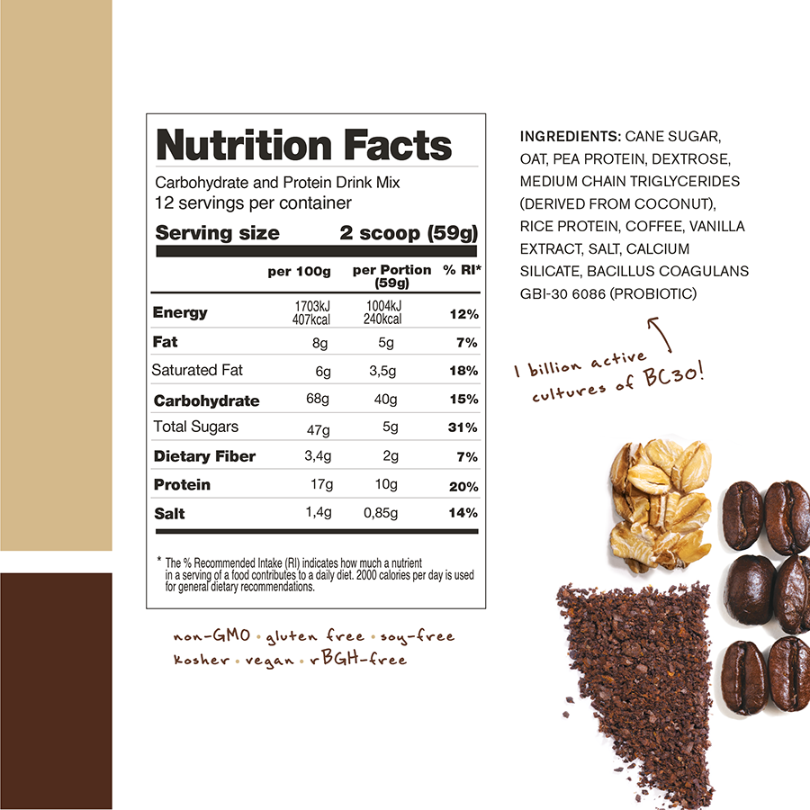 Nutritional Table